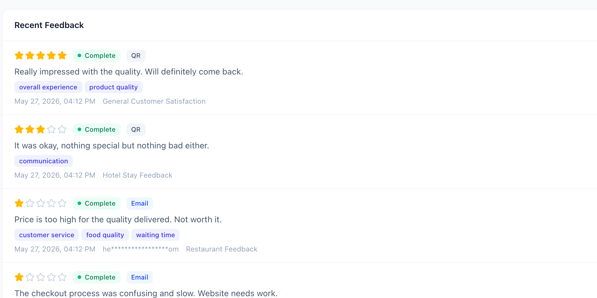 Recent Feedback list showing star ratings, status, source (QR/Email), comments, topic badges, and timestamps