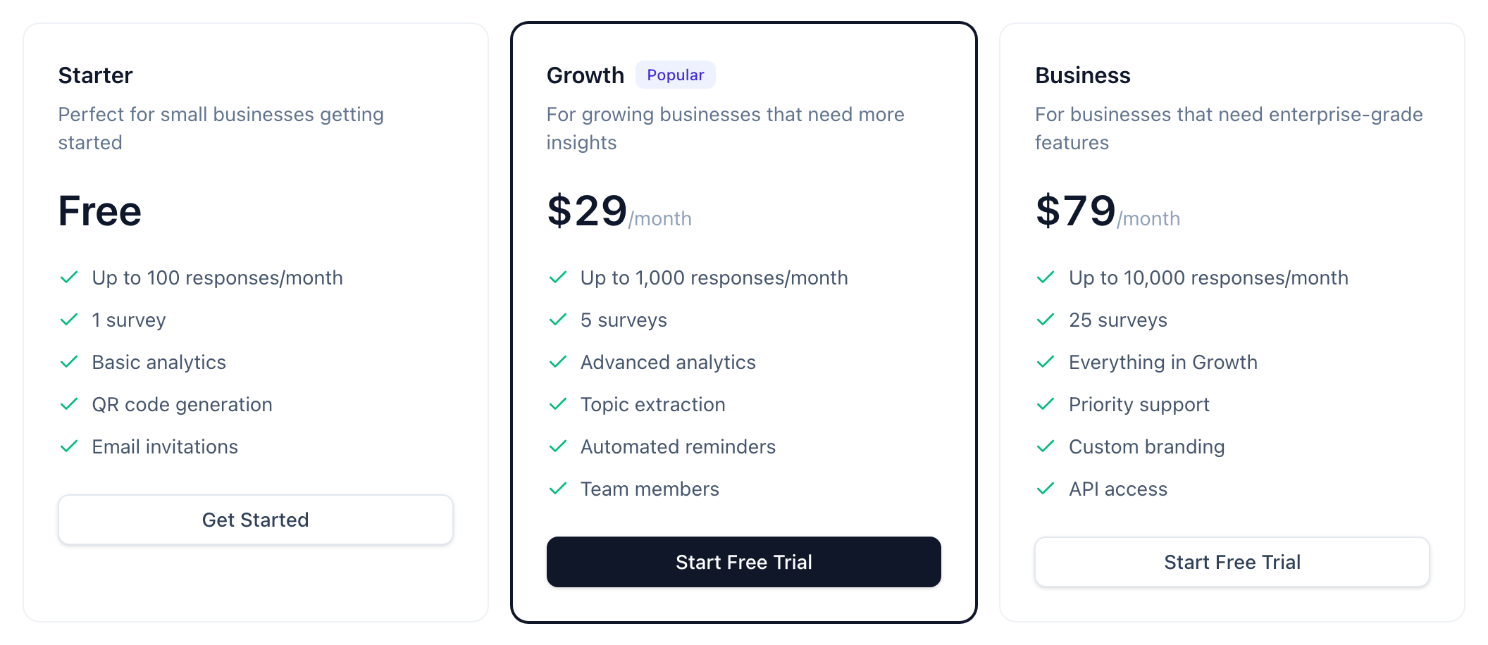 Starter, Growth, and Business plan cards with prices, response limits, and feature lists