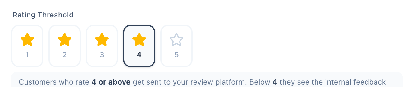 Rating Threshold selector showing 4 stars selected