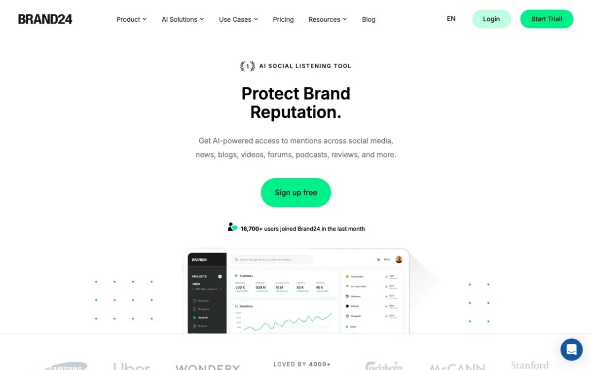Brand24 homepage